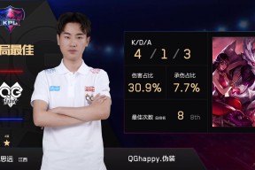 关于FLY翻盘PSG，Vetheo一己之力扛起全队的信息