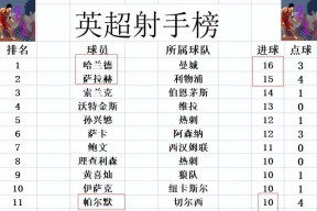 华体会app-莱比锡轻取曼联，萨拉赫补时绝平亚洲杯的简单介绍