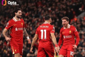 华体会下载-曼城战平利物浦，范戴克乌龙送礼欧冠