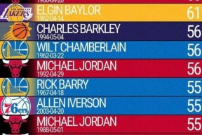 华体会体育-阿尔梅里亚目前排名倒数第三