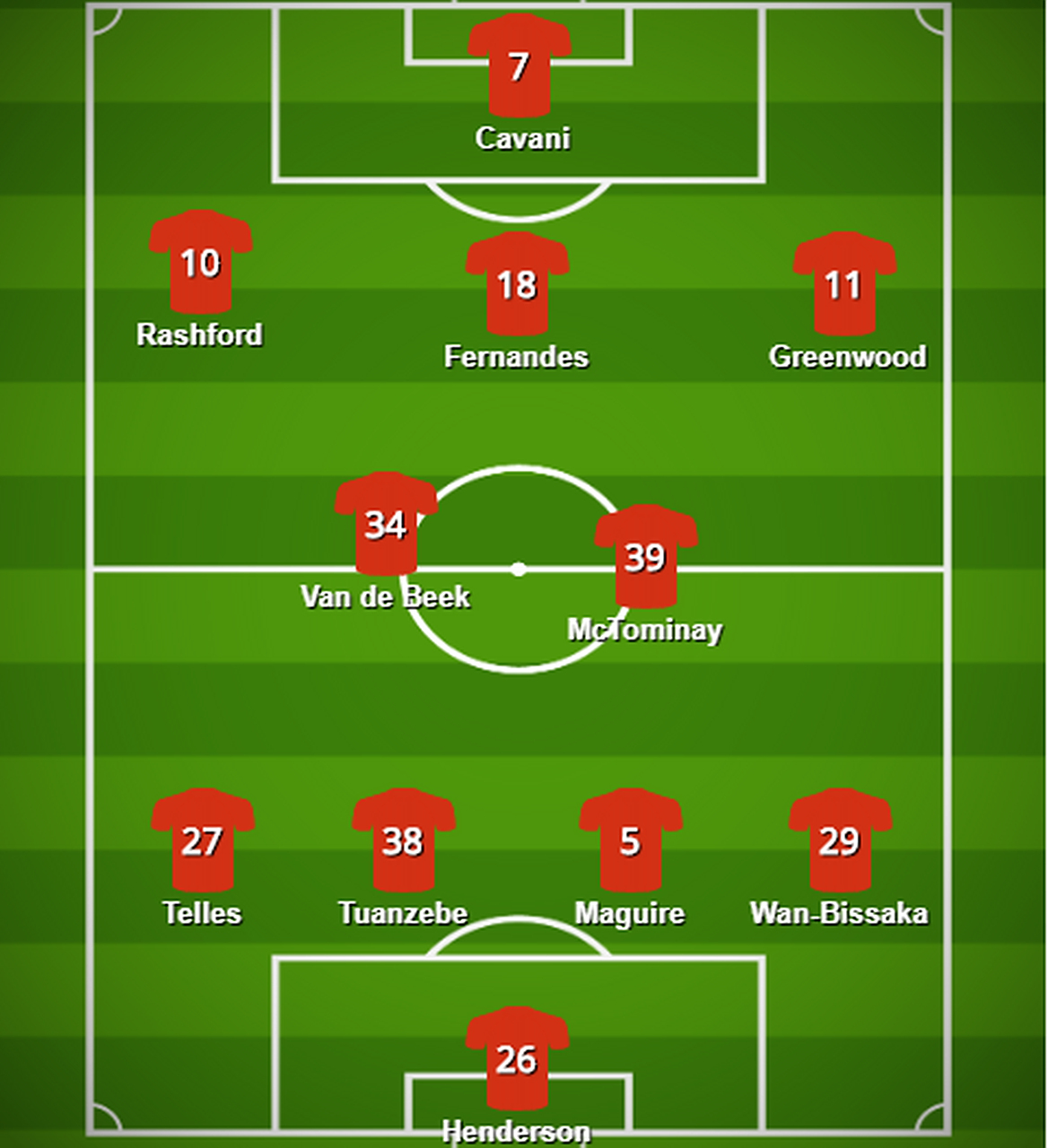 华体会网址-关于多特蒙德战平曼城，卡瓦尼补时绝平亚洲杯的信息  第1张