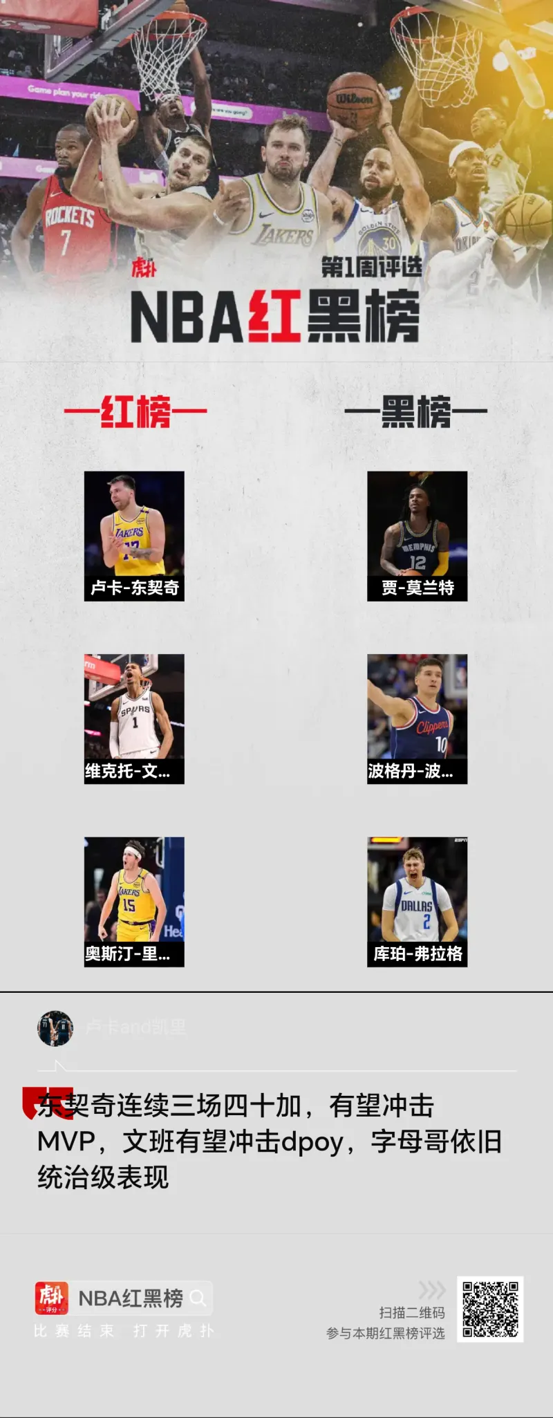 华体会-热火碾压福建队，东契奇状态火热  第1张